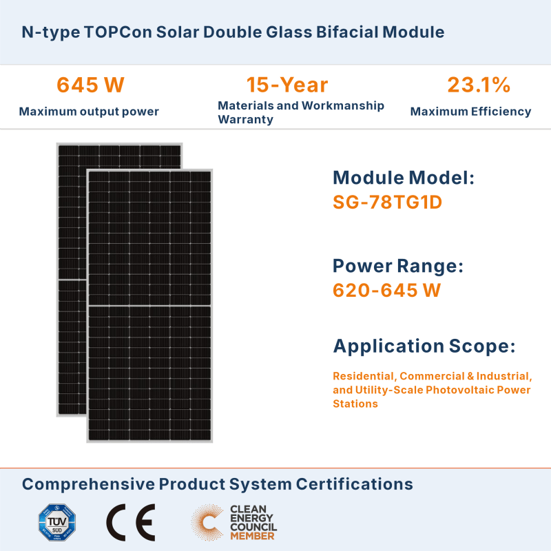 SG-78TG1D  620-645Wp